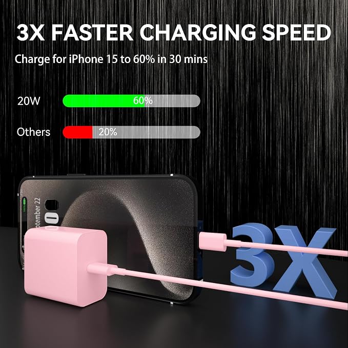 iPhone 17 16 15 Pro Max Charger Fast Charging, 6 FT iPhone 17 Charging Cable Long USB C Cord with 20W PD Fast iPhone 17 Pro Max Chargers Block for iPhone 17/17 Pro Max/17 Air/iPhone 16/15 Series, iPad - Image 3