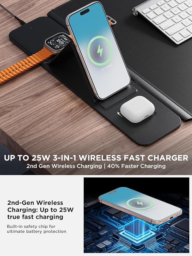 2nd Gen Wireless Charging Desk Mat,3-in-1 Foldable Phone Holder Mouse Pad | 35.43"x15.75" Large Desk Mat,2nd Gen Wireless Charging Tech,Charges Phone, AirPods & Watch,Includes 35W PD Adapter - Image 3