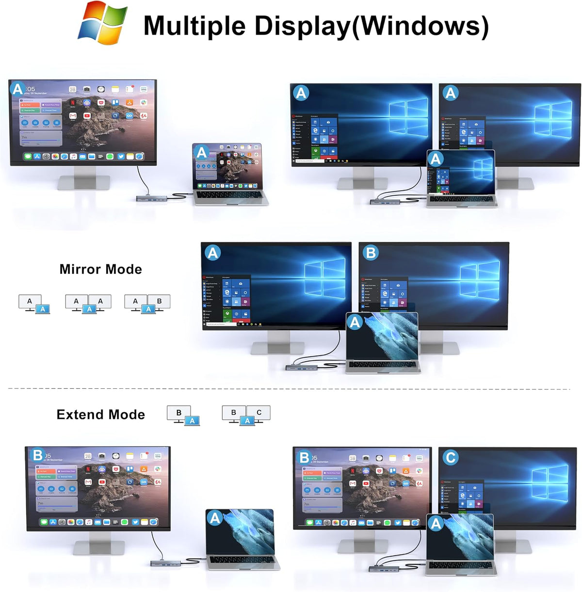USB C Docking Station with Dual Monitor 4K HDMI & DisplayPort for Laptops - Image 4