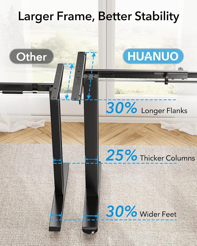 HUANUO Standing Desk Frame with Brushless Motor for Max 75 x 35 inch Tops | 220lbs capacity,4 preset heights,28.3"-46.5" Height Range,Stable Steel Legs,quiet lift,Cable Tray & Dual Hooks,black finish - Image 5