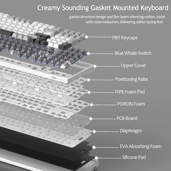 MageGee LIGHT100 Wireless Creamy Keyboard, Gasket Structure Hot Swappable, Tri-Mode 2.4G/USB-C/BT5.0 RGB Backlit Mechanical Gaming Keyboard for Win/Mac/PC, PBT Keycap, 4000mAh Battery, Grey - Image 4