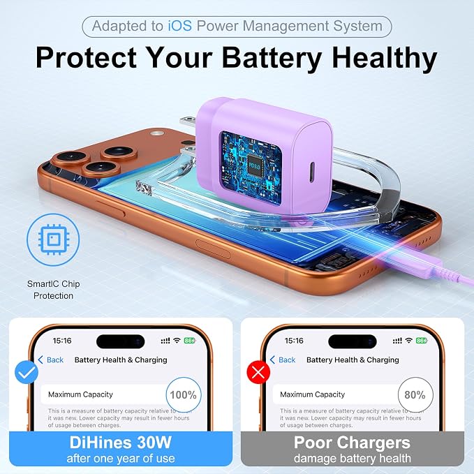 Phone 17 16 15 Charger Fast Charging,30W USB C Phone 17 16 15 Pro Max Charger Block &6.6FT Long Type C Cable Cord for i.Phone 17/Air/17 Pro/17 Pro Max/16/16 Plus/16Pro/16 Pro Max/15/15 Pro Max,Purple - Image 6