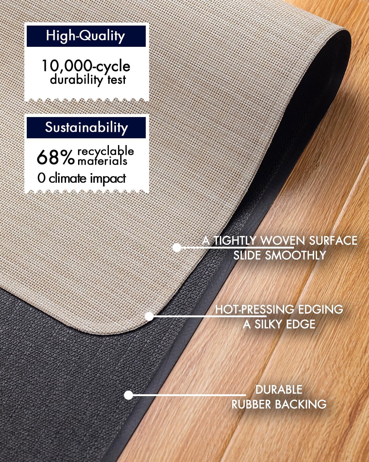 Baroyal Office Chair Mat for Hardwood Floor, Anti-Slip PVC, 30 x 48 Inch - Image 4