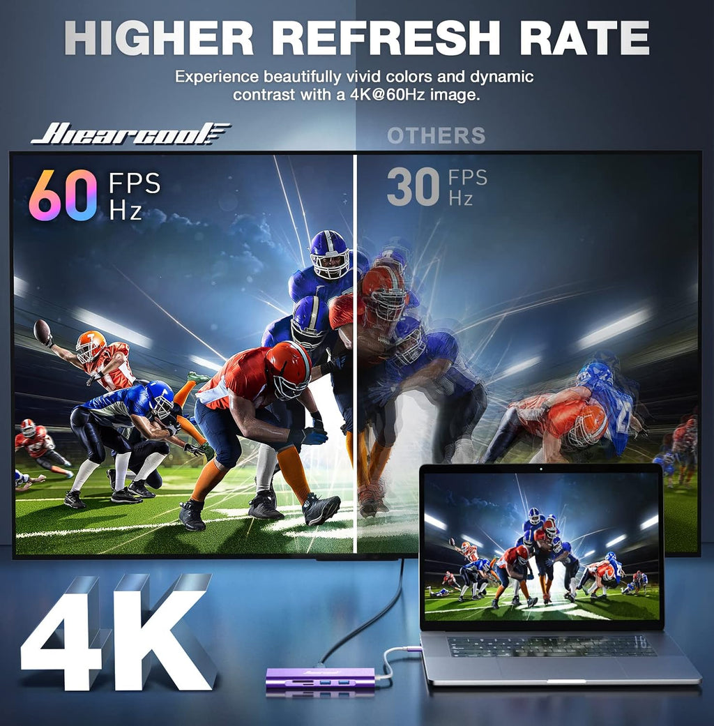 Hiearcool USB C Hub, USB C Dock, 4K@60Hz HDMI, 1Gbps Ethernet, Purple - Image 2