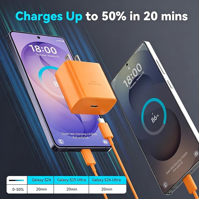 45W Super Fast Charger USB C Android Phone Type C Charger Fast Charging Block with 6.6FT Charge Cord for Samsung Galaxy S25 Ultra/S25+/S24 Ultra/S24+/S23 Ultra/S23+/S22/S21/S20/Note 10, Orange - Image 3