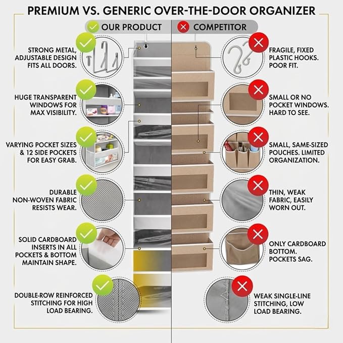 HOMELUX THEORY Over the Door Organizer, 6-Tier, 100D Fabric, Ivory 1pc | Over the door shoe organizer, 50 lbs capacity, 12 side mesh pockets, 100D extra thick fabric, Closet & entryway storage - Image 3