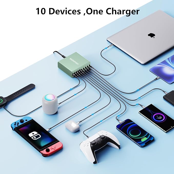 320W USB C Charger Block, MGRNPONY 10-Port GaN USB C Charging Station Green | PD 65W Laptop Fast Charger Adapter for MacBook Pro/Air, DELL, iPad, iPhone, Samsung Galaxy - Image 4
