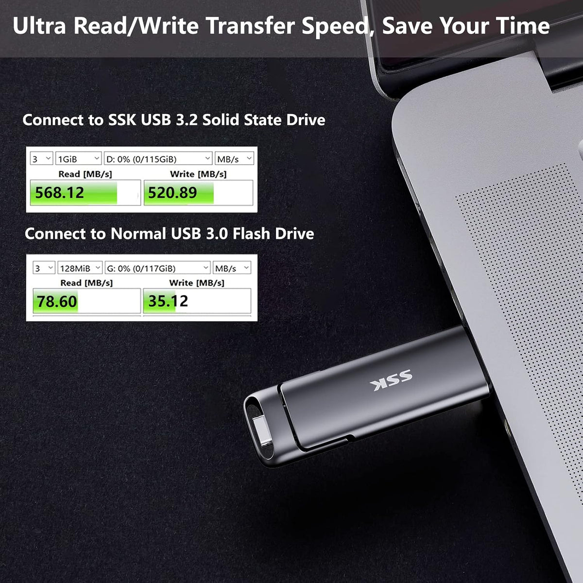 SSK 1TB External SSD Drive up to 550MB/s Dual USB C+A 3. 2 Thumb Drive - Image 6