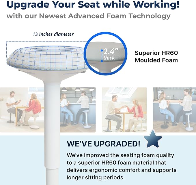 Standing Desk Stool Chair, Height Adjustable 16-24 inch for Office and Classroom, Swivel Base, Anti-Slip Bottom Ergonomic Wobble Stool with Rocking Motion, White - Image 7