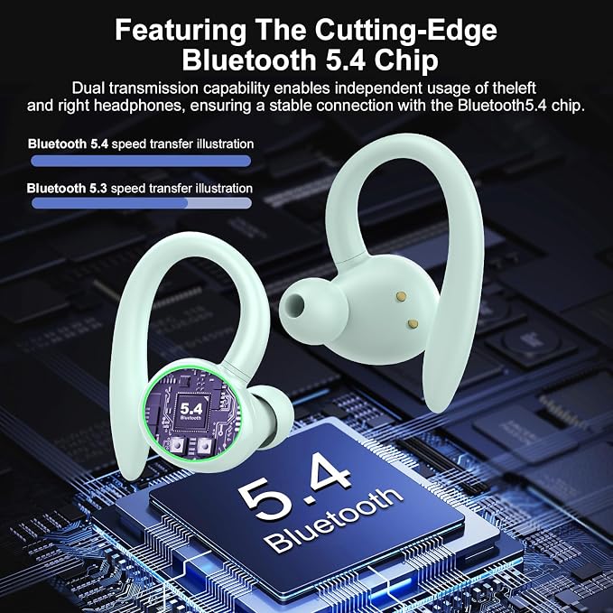 Wireless Earbuds, Bluetooth 5.4 Headphones Sport Over Ear Buds With ENC Mic | ENC Noise Cancelling Mic,48H, Wireless Earphone With Earhooks, Stereo Deep Bass,IP7 Waterproof for Workout Running,Light Blue - Image 3