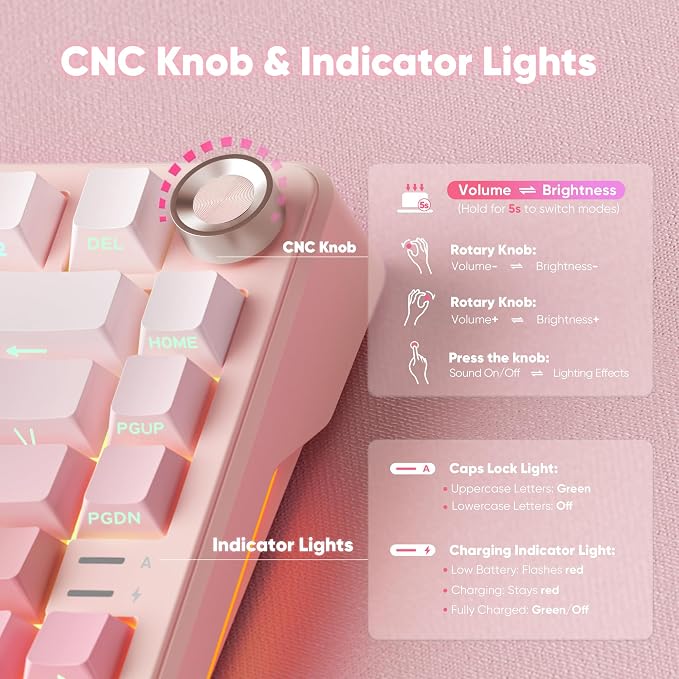 RedThunder K75 Wireless Mechanical Gaming Keyboard, 75% Hot Swappable Creamy Keyboard with Knob, RGB Backlit, Pre-lubed Switches, Side Engraved PBT Keycaps, Wireless/Wired/BT5.0, Gradient Sakura Pink - Image 3