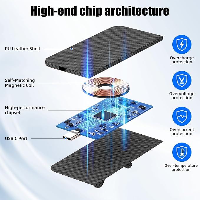 Foldable Wireless Charging Mouse Pad with Writing Tablet,15W Qi Magnetic Fast Charging Travel Mouse Pad,Multi-Functional PU Leather Mat Charging Pad for iPhone Samsung iWatch,Office Home Accessories - Image 9