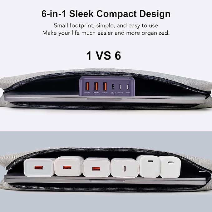 USB C Charger Block, GaN Fast USB Charging Station Hub with 100W Max 6-Port | 3 USB-C & 3 USB-A Compact Desktop Charger for Home Office, PD20W USB Power Strip for iPad iPhone 17 16 15 14 Pro Max Galaxy - Image 7