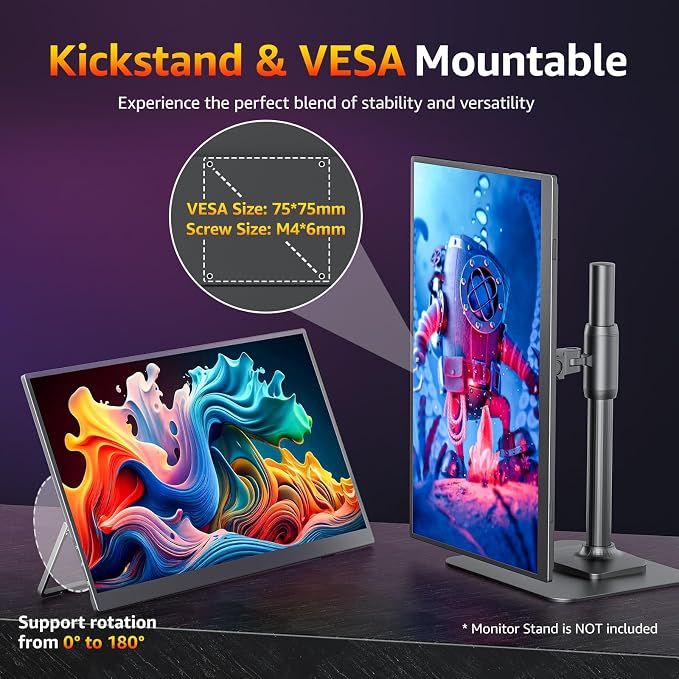 cocopar Portable Monitor IPS Travel Monitor with USB-C HDMI Portable Screen for Laptop MacBook Surface PC PS4/5 External Display with Kickstand, VESA Mountable, 18.5 Inch - Image 5
