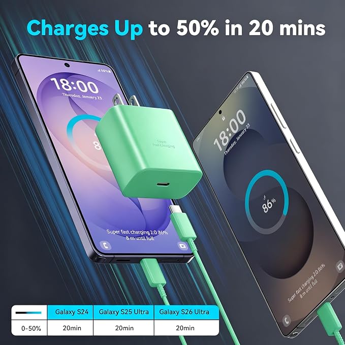 45W Super Fast Charger USB C Android Phone Type C Charger Fast Charging Block with 6.6FT Cord for Samsung Galaxy S26/S26 Ultra/S26+/S25 Ultra/S25/S24 Ultra/S24/S23 Ultra/S22/S21/S20/Note 10, Green - Image 3