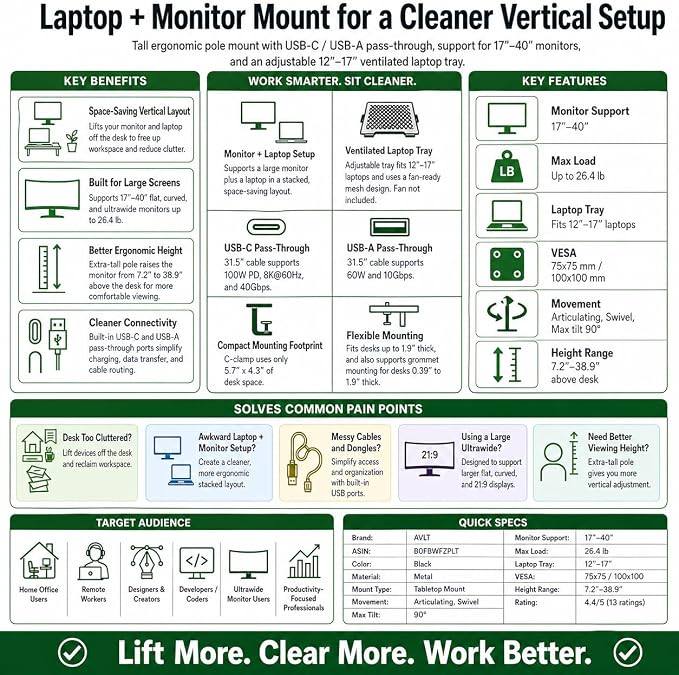AVLT Laptop & 40 Inch Monitor Arm Pole Top Mount with USB-C&A Ports - Gray | VESA Compatible, Supports 26.4 lbs (12 kg), Ultrawide Screen Fit, Adjustable Height, Tilt Swivel Rotate, Cable Management - Image 9