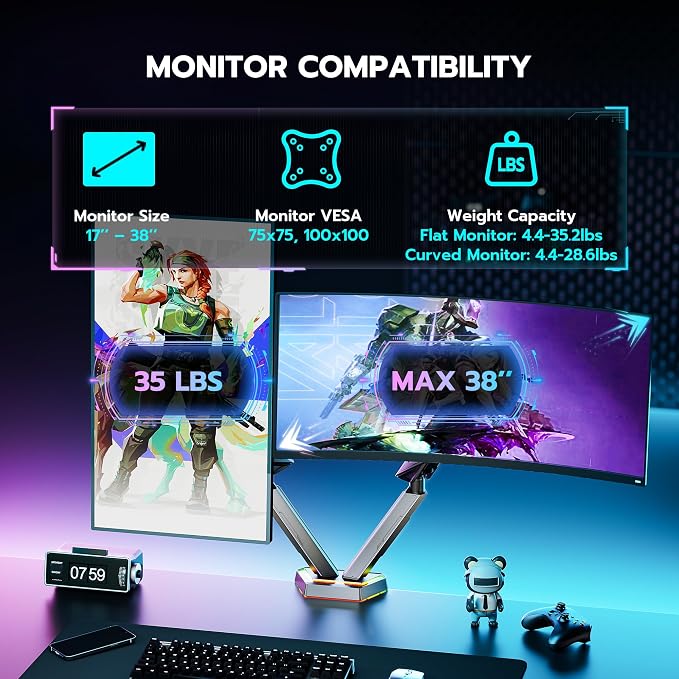 ARES WING RGB Dual Monitor Arm Desk Mount for 17-38 inch Monitors, Grey | Heavy Duty Dual Monitor Stand Holds 35.2 lbs, Adjustable Ultrawide Monitor Arm with Clamp & Grommet Base, 75/100 VESA - Image 3