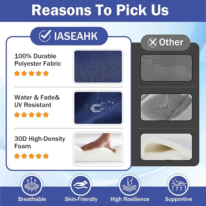 IASEAHK Patio Chair Cushions, 19" x 19" x 3" Outdoor Chair Cushions Set of 4, Waterproof Outdoor Cushions for Patio Furniture, Outdoors Seat Cushions with Handle and Ties, Navy Blue - Image 6