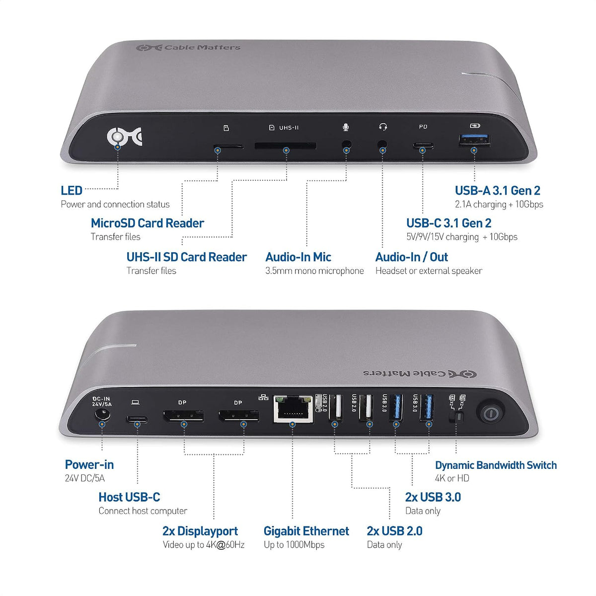 Cable Matters USB C Dock for Windows, Dual 4K DisplayPort, 80W Charging - Image 5
