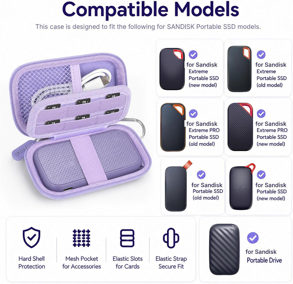 PAIYULE Case for Sandisk Extreme Portable Solid State Drive,12 Card Slots - Image 2