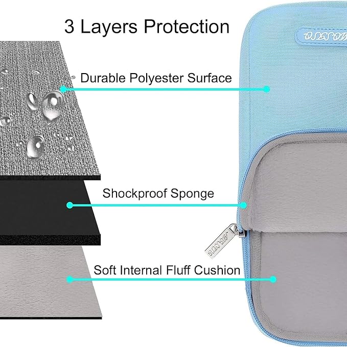 MOSISO Laptop Case 14 inch, Laptop Sleeve Bag with Pocket | Compatible with HP Lenovo Dell ASUS Acer, HP Stream, Dell Latitude, Polyester Vertical Computer Bag, Air Blue - Image 3