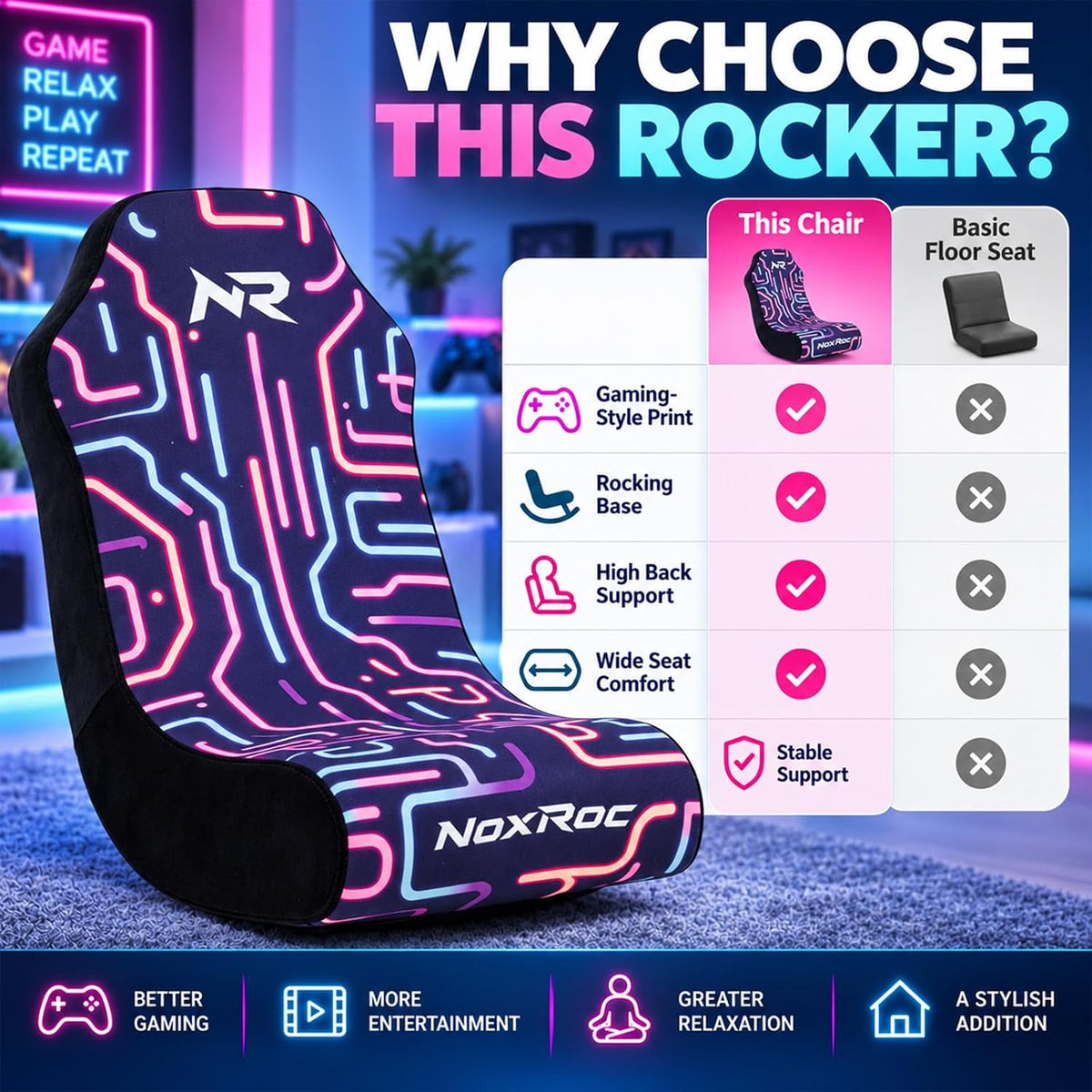Foldable Floor Gaming Chair without RGB Led Lights for Teens Adults - Image 7