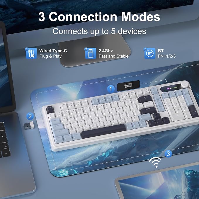 MageGee GK960 Wireless Keyboard, 98 Keys Tri-Mode BT/2.4G/Wired Membrane Gaming Keyboard, RGB Creamy Keyboard with Number Pad, Knob Control, 4000mAh Battery - Blue & White - Image 3