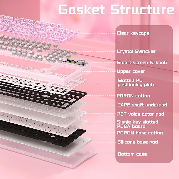Aula F98Pro V3 Wireless Mechanical Gaming Clear Keyboard with Screen & Knob | Triple-Mode Hot Swappable, Gasket Mount Linear Switches, Clear Keycaps RGB Backlit, TFT Screen 10000mAh Battery for PC/Office - Image 6