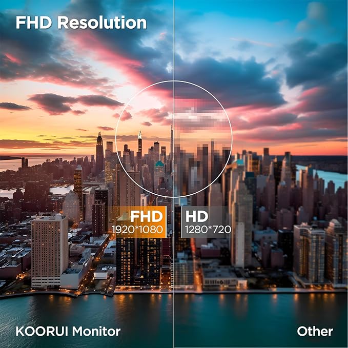 KOORUI 24 inch Curved Computer Monitor, FHD 100Hz VA 1500R PC Screen | Adaptive Sync, 99% sRGB, HDMI/VGA, Eye Care TÜV Rheinland Certified, Tilt Adjustable, Home Office, Study and Everyday Use - Image 2