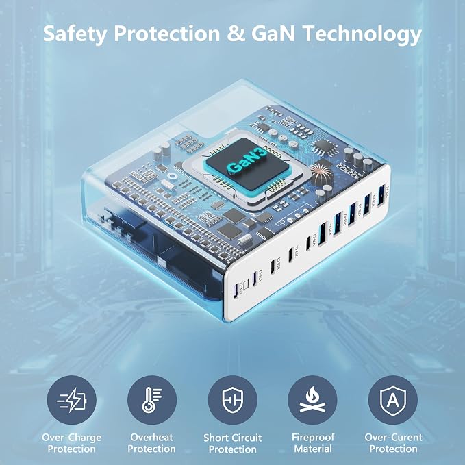 320W USB C Charger Block, MGRNPONY 10-Port GaN USB C Charging Station White | PD 65W Laptop Fast Charger Adapter for MacBook Pro/Air, DELL, iPad, iPhone, Samsung Galaxy - Image 5
