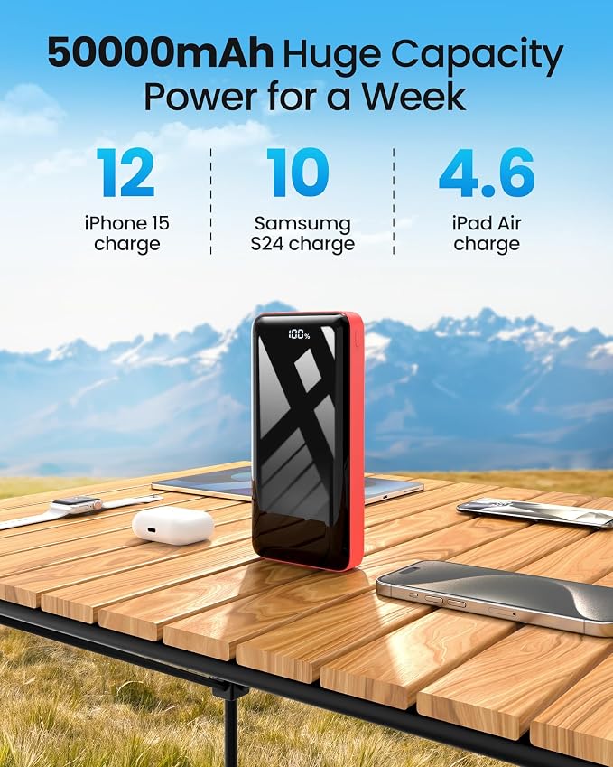 Portable Charger Power Bank 50000mAh 22.5W Fast Charging Battery Pack - Image 2