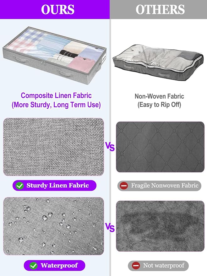 4-in Low Profile Under Bed Storage, No Structure, 2-Pack, Gray | 4" Ultra-Slim, Clear Lid, Reinfoced Handles & Smooth Zips, Dustproof & Waterproof, for Low Bed, Couch, Crib Storage - Image 5