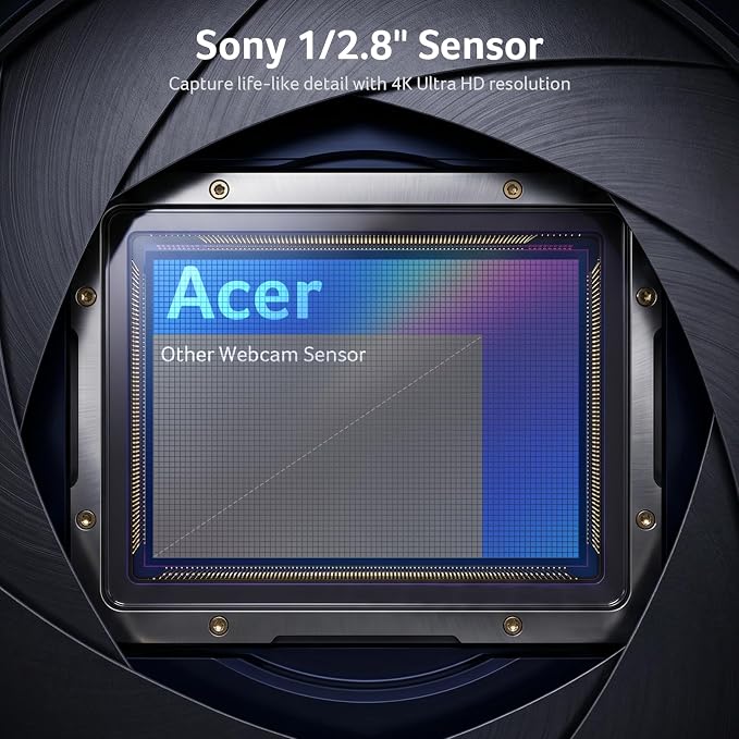 Acer A640 4K Webcam with AI Noise Canceling Mic for Streaming Meetings | Sony 1/2.8" Sensor, PDAF Autofocus, 2K 1080P/60fps, A to C Adapter, Computer Camera for switch 2 Camera Teams Zoom Facetime - Image 3