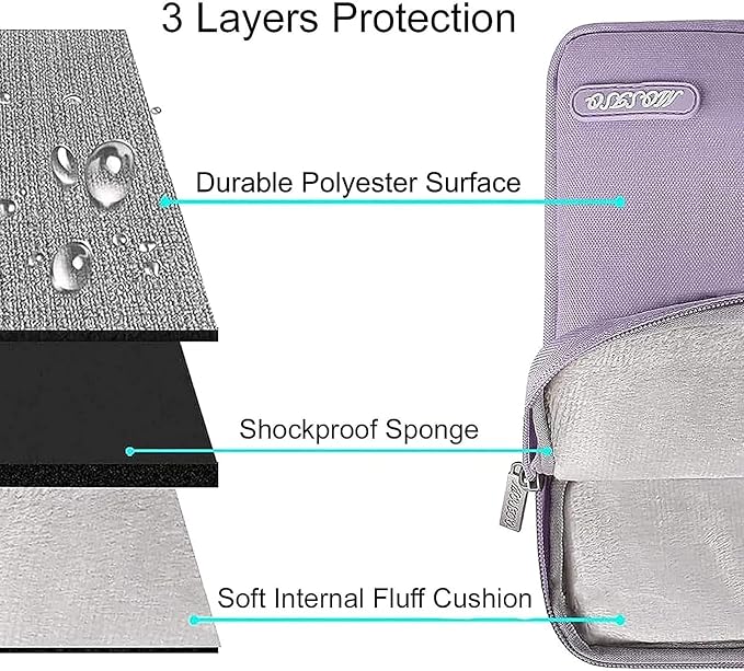 MOSISO Laptop Case 14 inch, Laptop Sleeve Bag with Pocket | Compatible with HP Lenovo Dell ASUS Acer, HP Stream, Dell Latitude, Polyester Vertical Computer Bag, Purple - Image 3