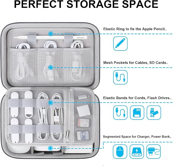 Lacdo Hard Travel Electronic Organizer Case for MacBook Power Adapter Charger, Cables, Cords, Apple Pencil, Mouse, Power Bank, USB Flash Disk, SD Cards EVA Protective Portable Accessories Bag, Gray - Image 2