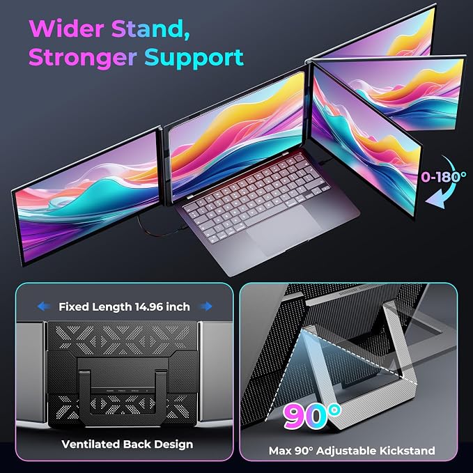 16" Laptop Screen Extender, 1200P FHD Ultra-Slim Triple Portable Monitor | Plug & Play with HDMI/Type-C, for Laptop 13"-17.3", Travel Dual Monitor Compatible with Win/Mac/Android (No Driver Required) - Image 4