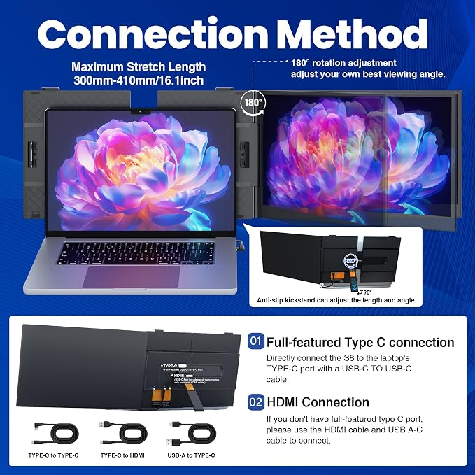 14.2" Laptop Screen Extender, 1.3lbs Ultra-Light Laptop Monitor Extender Dual Screen with 1080P FHD IPS, USB-C/HDMI Plug n Play Portable Monitor for Laptops 13-17" (Win/Mac/Chrome/Android) - Image 7