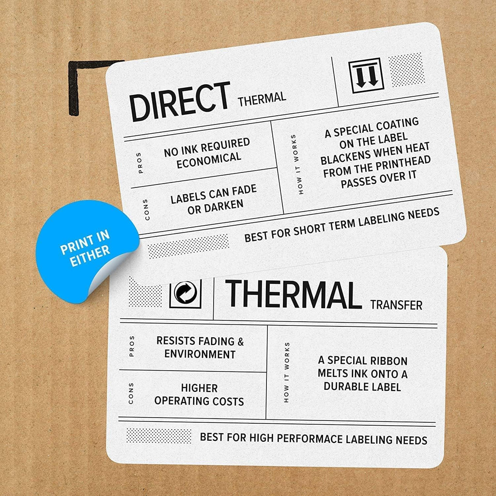 ZEBRA ZT411 Thermal Transfer and Direct Thermal Industrial Label Printer - USB 2.0, Serial, Ethernet and Bluetooth 4.1 Connectivity, 203 DPI, 4-Inch Max Print Width, Monochrome Barcode - JTTANDS - Image 5