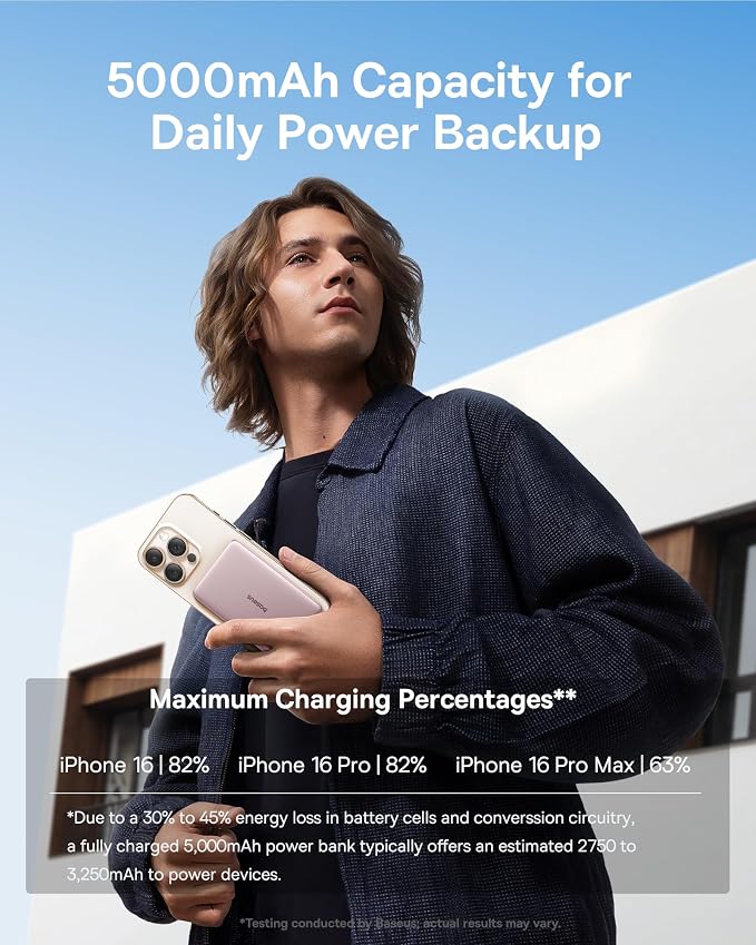 Baseus Picogo Power Bank, 0.3" Ultra Slim 5000mAh MagSafe Portable Charger, Card-Size Magnetic Battery Pack with USB-C Braided Cable, Alloy Wireless Charger for iPhone 17 Pro Max/17 Air/16/15/14/13/12 - Image 8