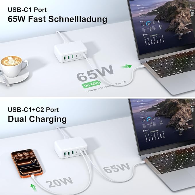 USB C Fast Charger Block, 150W Max 6-Port USB Charging Station Hub Cube | PD65W USB Power Strip for iPad,iPhone 16/15/14,Steam Deck,MacBook Pro/Air, 3 USB-C & 3 USB-A Desktop Charger for Home Office - Image 5