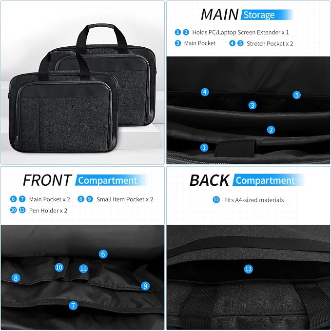 MAGICRAVEN Dual Laptop Screen Extender with Bag, 14" 1080P Portable Monitor, Type-C (No HDMI) Plug and Play for 13.3" - 16.1" Laptops, Attachment Display for Windows/MacOS/Chrome Laptop Phone - Image 3
