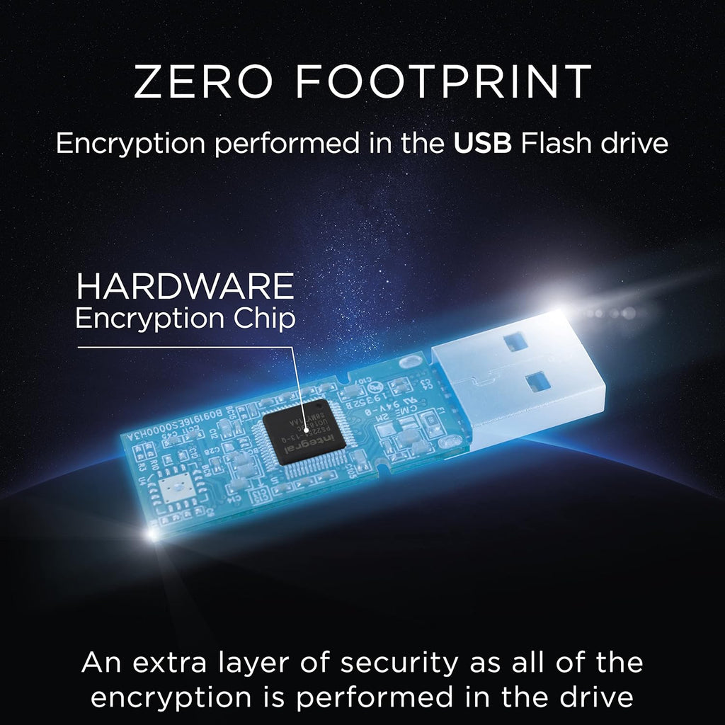 Integral 64GB Crypto-140-2 256-Bit Hardware Encrypted 3.0 USB Secure Flash Memory Drive - Certified to FIPS 140-2 Level 3, Brute-Force Password Protection & Rugged Triple-Layer Waterproof Design - Image 6