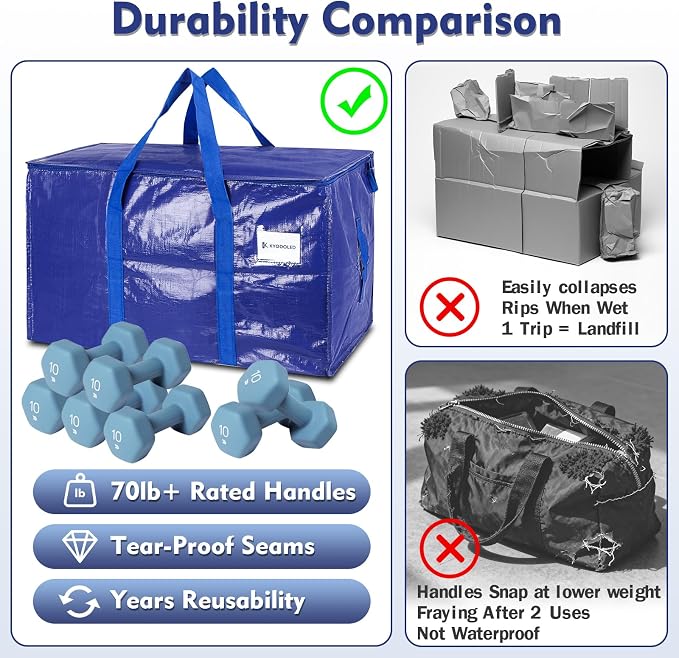 KYODOLED 6 Pack Extra Heavy Duty Blue Moving Bags - Large Move In & Packing Bags for College Students, Sturdy Storage Totes with Strong Zipper & Comfortable Handles for Clothes Storage - Image 4
