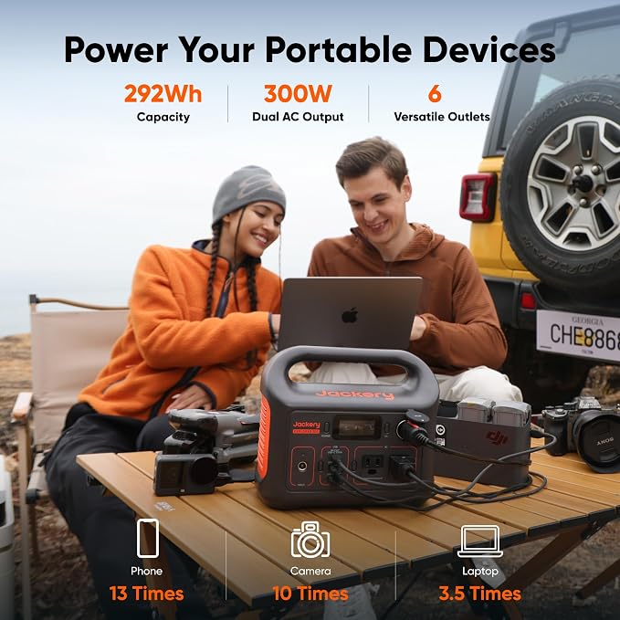 Jackery Solar Generator 300 and SolarSaga 100W Light,292Wh,300W AC | Backup LiFePO4 Battery, Pure Sine Wave AC Outlet, for RV, Outdoors, Camping, Travel, Blackout - Image 3