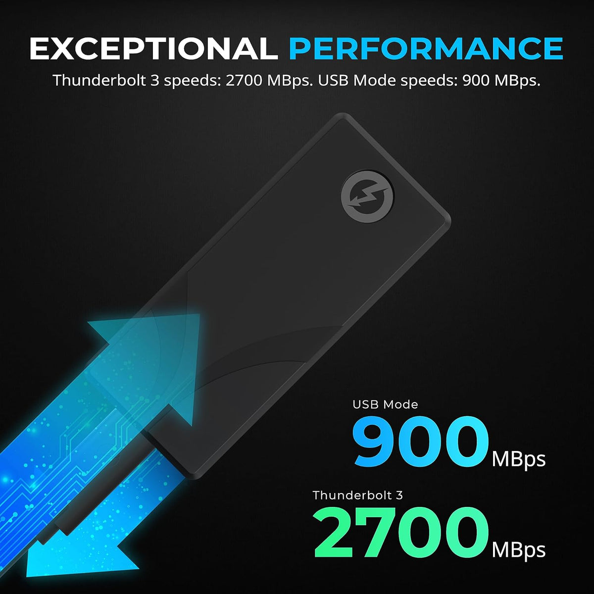 SABRENT Rocket Nano XTRM 2TB External SSD – Thunderbolt 3 | 2700 MB/s | 900 MB/s USB 3.2 Gen 2 | Compact Aluminum | Both Cables Included | Mac, PC, Linux (SB-XTMN-2TB) - Image 4
