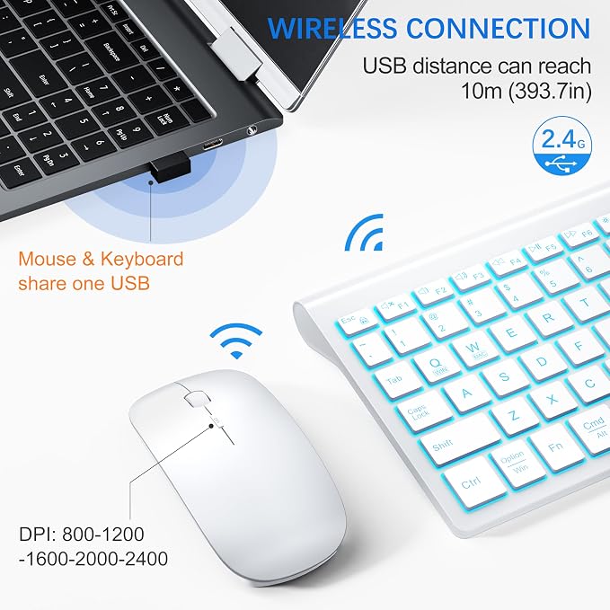 Wireless Backlit Keyboard and Mouse Ultra Slim Combo, TopMate - Matte White | 2.4G Silent Compact 2400DPI Mouse and Scissor Switch Keyboard Set, Batteries Included, for PC/Laptop/Windows/Mac/Gaming - Image 4