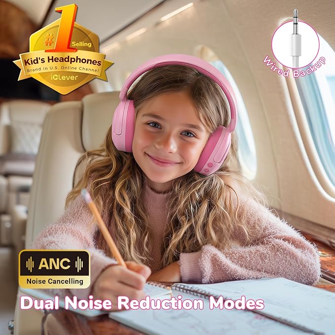 iClever BTH20 Active Noise Cancelling Headphones for Kids Toddler Travel | SafeSound Tech3.1, 60H Play Time, USB C AUX Cable, Award-Winning Kids Bluetooth Wireless Headphones for Boys/Girls/Autism - Image 2