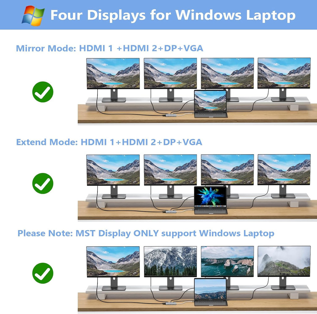 USB C Docking Station Dual Monitor for HP,Laptop Docking Station 3 Monitors - Image 5