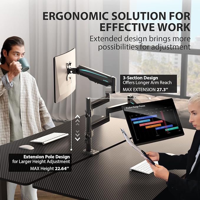 EUREKA ERGONOMIC Dual Monitor Stand, Fully Adjustable Gas Spring Double Monitor Arms for PC Computer Screen 13 to 32 inch up to 17.6 LBS W VESA 75x75mm,100x100mm C Clamp Grommet Base, Black - Image 2