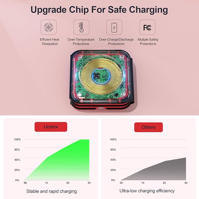3 in 1 Charging Station for Multple Devices,Foldable 3 in 1 Wireless Charger for Travel,Nano Wireless Charging Station for iPhone16 15 14 13 12 Pro Max/Watch 10 9 8 7 6 5 4 3 Ultra/AirPod Pro - Image 5
